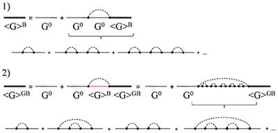The Mixing of Polarizations in the Acoustic Excitations of Disordered Media With Local Isotropy